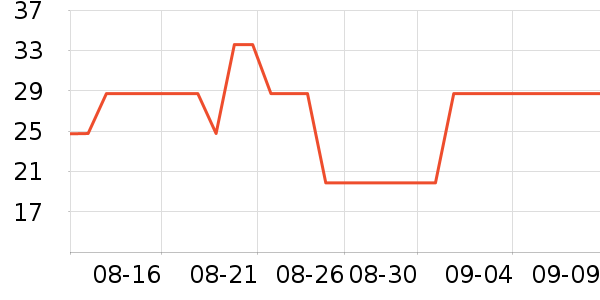 ����˧�決�þ���ʷ�۸�