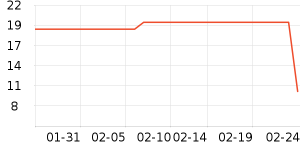 ���ᰲ������ʷ�۸�