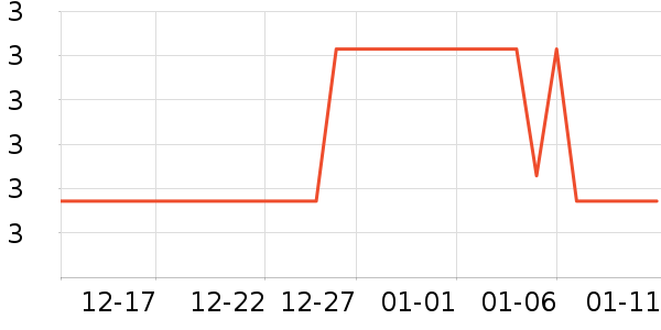 ���¾���������ױ������ʷ�۸�