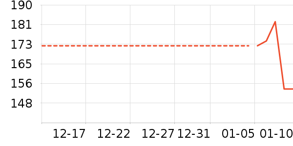 ���ʴ���/������ʷ�۸�