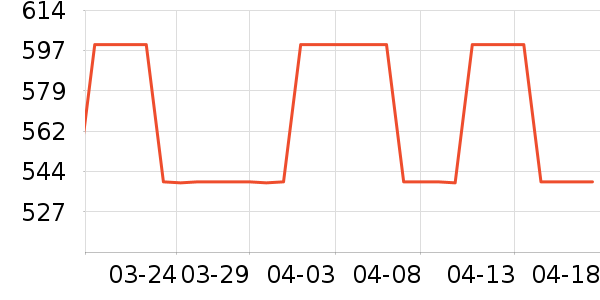 CONSPIT��Ϸ�ֱ���ʷ�۸�