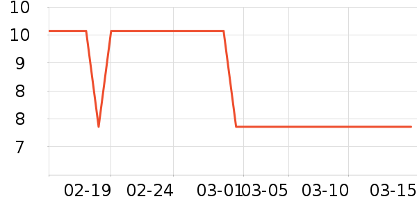 ǧ����๤����ʷ�۸�