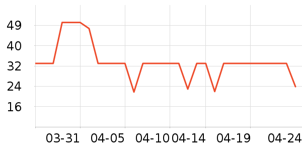 ����԰������ʳ��ʷ�۸�