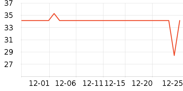 ����԰������ʳ��ʷ�۸�