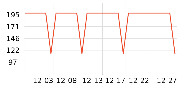 ����������ͯ������ʷ�۸�