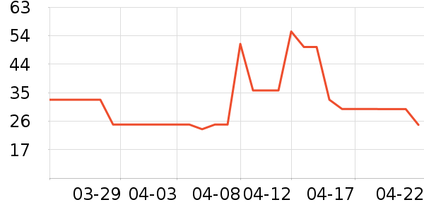 ������๤����ʷ�۸�