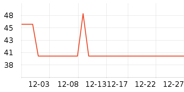 �������ϱ��ɻ���ʷ�۸�