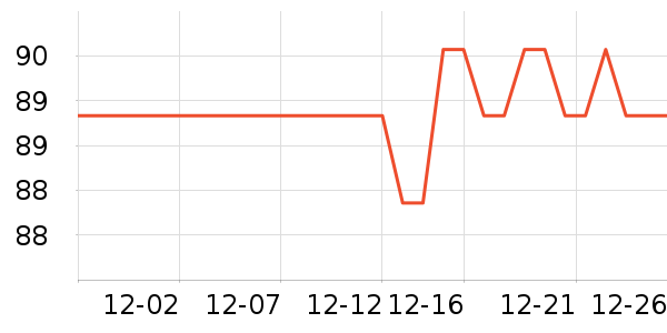 ��������������ʷ�۸�