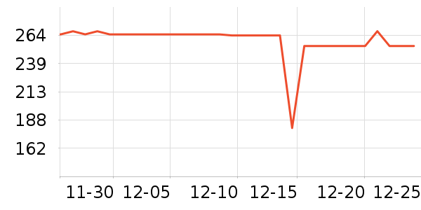 ����������ͯ���޷���ʷ�۸�