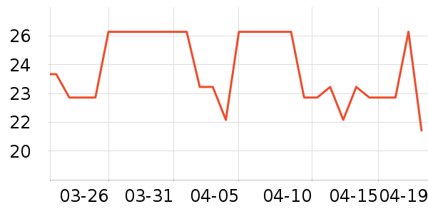 ��Ʒ��԰����Ʒ��ʷ�۸�