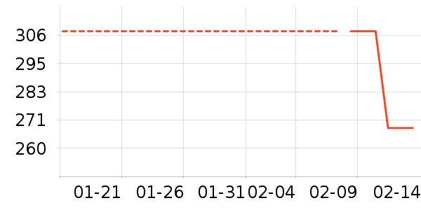 ��羾���������ʷ�۸�