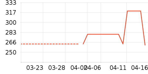 ONLYŮʽţ�п�/���п�/�̿���ʷ�۸�