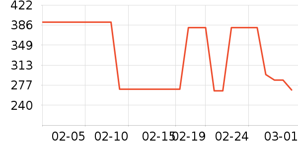 ��������˫�����ʷ�۸�