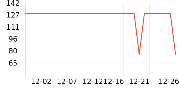 ����������ͯ������ʷ�۸�