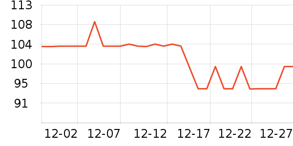 �����ؼ����ʷ�۸�