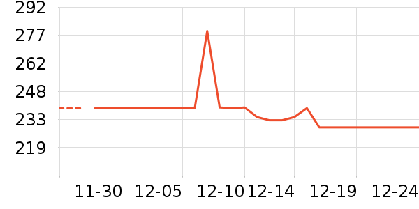 è����ʷ�۸�