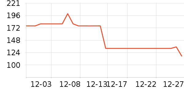 ����ūŮʽ��������ʷ�۸�