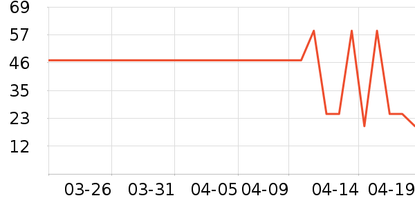 ��ƿ������ʷ�۸�