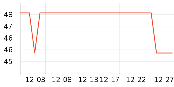 ����ϴ��������ʷ�۸�