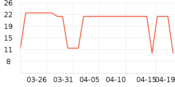 �ӵ���ζ����������ʷ�۸�