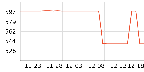 �׿�ɳ�洢����ʷ�۸�