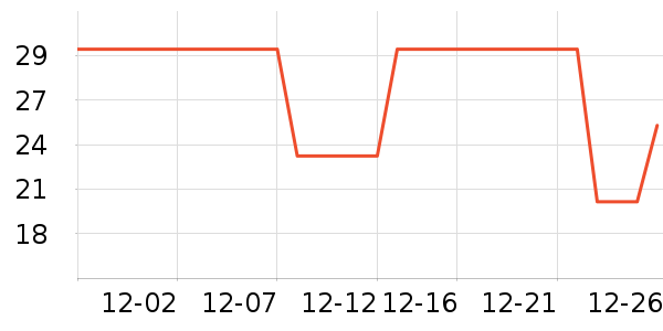 ʮ�½ᾧ��ͯ����ʷ�۸�