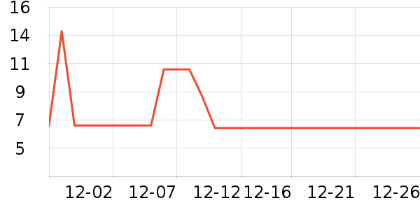 �аӳ���������ʷ�۸�