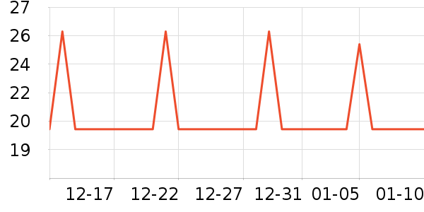 Ŧ��������ţ��/��Ʒ��ʷ�۸�