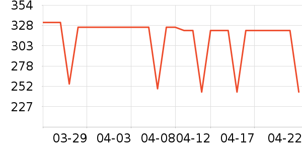 ѼϪ�Ѱ׾���ʷ�۸�