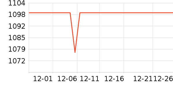 ������ˮ�豸��ʷ�۸�