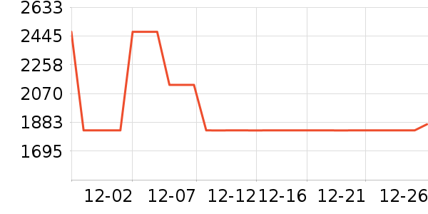 ȫ��ɳ����ʷ�۸�