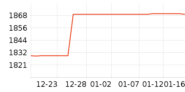 ȫ��ɳ����ʷ�۸�