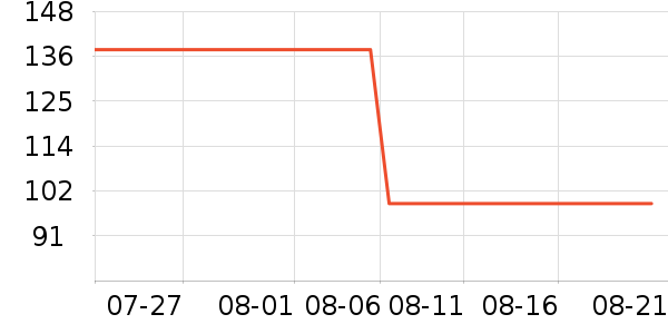 ���䰮Ӥ�׶������/DHA ��ʷ�۸�