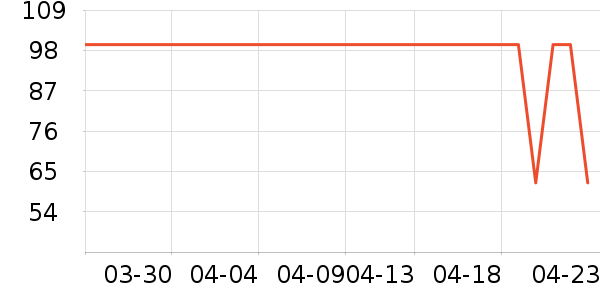 ������������ʷ�۸�