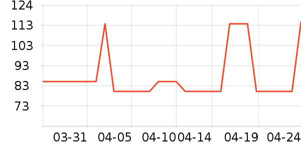 ��ͯȹ����ʷ�۸�