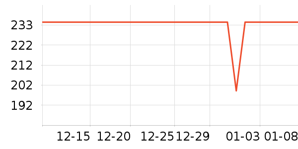 �п�������ʷ�۸�