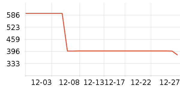 ����Ůʽţ�п�/���п�/�̿���ʷ�۸�