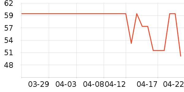 ���׽�ϴ��Һ��ʷ�۸�