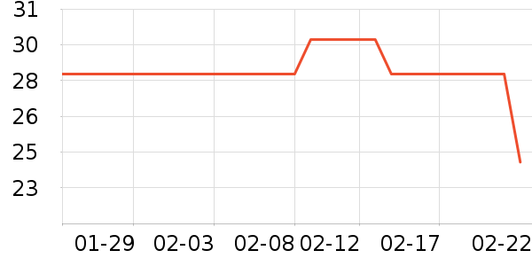 �ŵ��Ӽ�Ь��ʷ�۸�