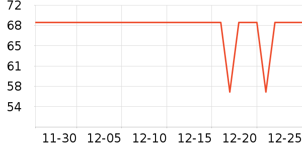 Ʒʤ��Я/�ƶ���Դ��ʷ�۸�