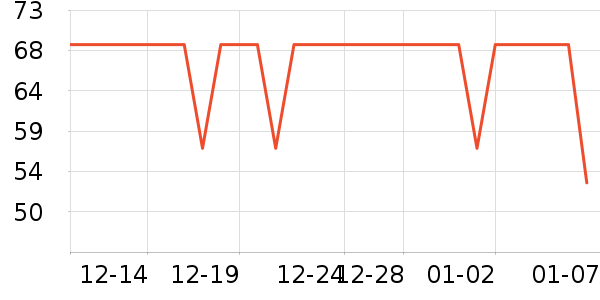 Ʒʤ��Я/�ƶ���Դ��ʷ�۸�