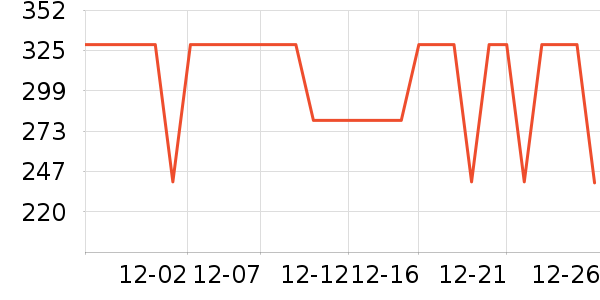 �����˶�Ь��ʷ�۸�