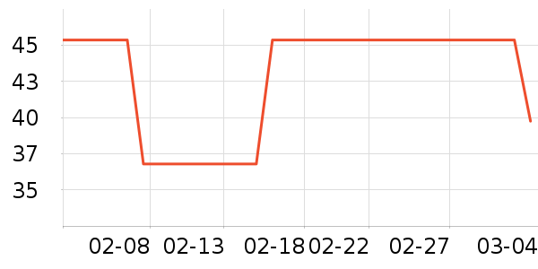 չ��Ůʿ��Ь��ʷ�۸�