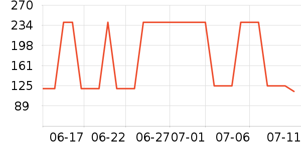 �ѱ�����Ӥ���̷���ʷ�۸�