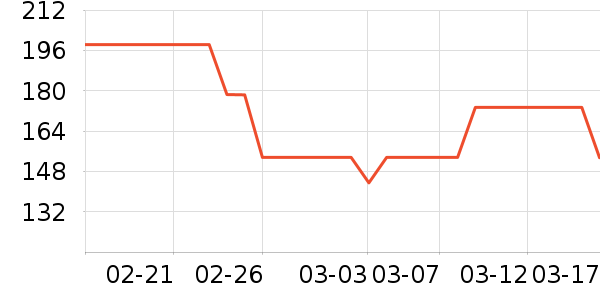 ˿��ܽ��Һ��˪��ʷ�۸�