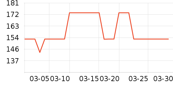 ˿��ܽ��Һ��˪��ʷ�۸�