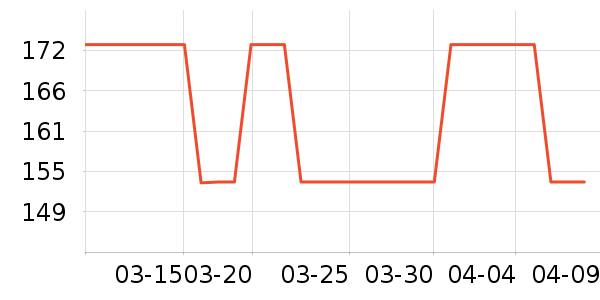 ˿��ܽ��Һ��˪��ʷ�۸�