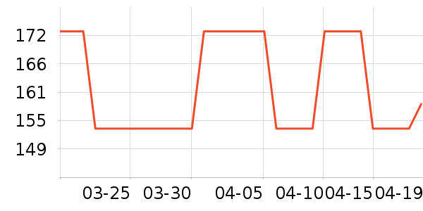 ˿��ܽ��Һ��˪��ʷ�۸�