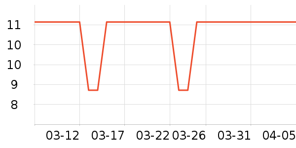 ϴ��������ʷ�۸�