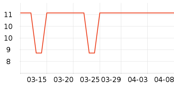 ϴ��������ʷ�۸�
